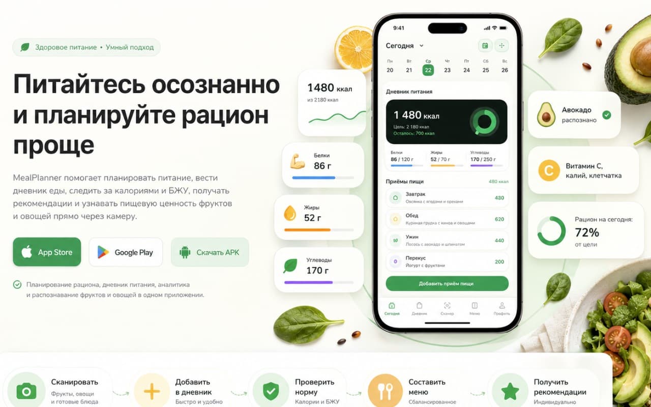 МилПланнер